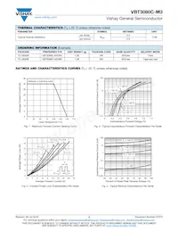 VBT3080C-M3/4W Datasheet Page 2