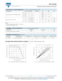 VF10150C-M3/4W Datasheet Page 2