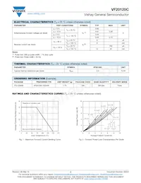 VF20120C-M3/4W Datasheet Page 2