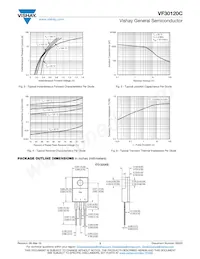 VF30120C-M3/4W Datasheet Page 3