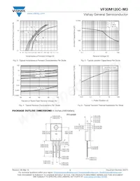VF30M120C-M3/4W Datasheet Page 3