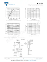 VF40150C-M3/4W Datasheet Pagina 3