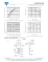 VF40M120C-M3/4W Datasheet Page 3