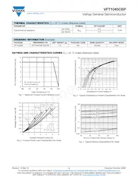 VFT1045CBP-M3/4W Datasheet Page 2