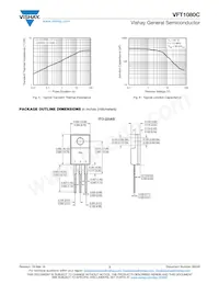 VFT1080C-M3/4W Datasheet Page 3
