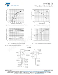 VFT2045C-M3/4W數據表 頁面 3