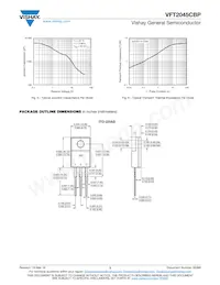 VFT2045CBP-M3/4W Datasheet Page 3