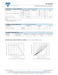 VFT2060C-M3/4W Datasheet Page 2