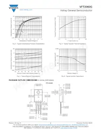 VFT2060G-M3/4W Datasheet Page 3