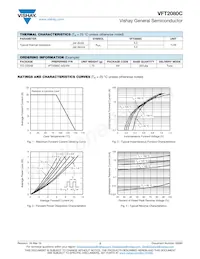 VFT2080C-M3/4W Datasheet Page 2
