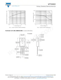 VFT2080C-M3/4W Datasheet Pagina 3