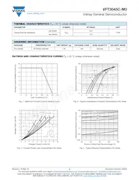 VFT3045C-M3/4W Datasheet Page 2