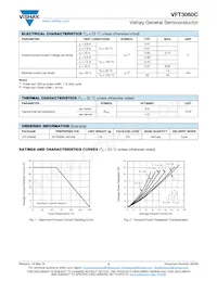 VFT3060C-M3/4W Datasheet Page 2