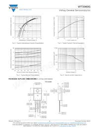 VFT3060G-M3/4W Datasheet Page 3