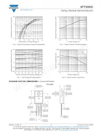 VFT3080C-M3/4W Datasheet Page 3
