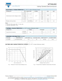 VFT30L60C-M3/4W Datasheet Page 2