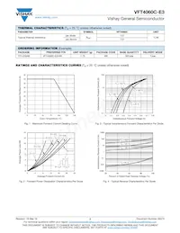 VFT4060C-E3/4W Datasheet Page 2