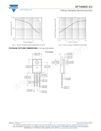 VFT4060C-E3/4W Datasheet Pagina 3