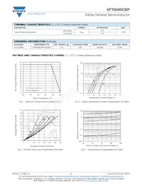 VFT6045CBP-M3/4W Datasheet Page 2