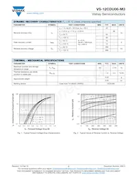 VS-12CDU06-M3/I Datasheet Page 2