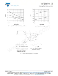 VS-12CDU06-M3/I Datasheet Page 4