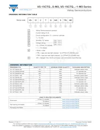 VS-15CTQ045STRR-M3 Datasheet Page 5