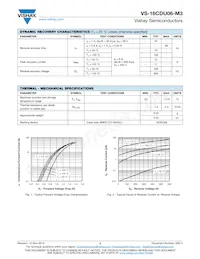 VS-16CDU06-M3/I Datasheet Page 2