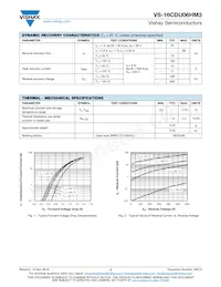 VS-16CDU06HM3/I Datenblatt Seite 2