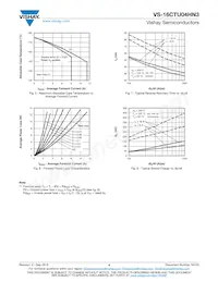 VS-16CTU04-N3數據表 頁面 4