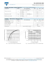 VS-20CDH02-M3/I Datasheet Pagina 2