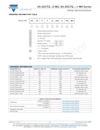 VS-25CTQ040STRL-M3 Datasheet Page 5