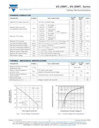 VS-26MT40 Datasheet Page 2