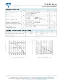 VS-2KBP005 Datasheet Page 2