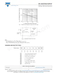 VS-403CNQ100PBF Datasheet Page 4