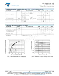 VS-4CSH01-M3/87A Datasheet Page 2