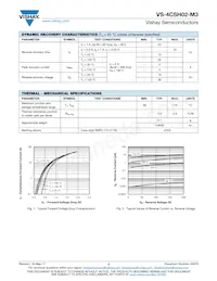 VS-4CSH02-M3/87A Datasheet Page 2
