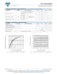 VS-4CSH02HM3/87A Datasheet Page 2