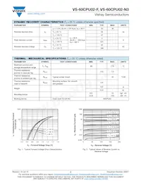 VS-60CPU02-N3 Datasheet Pagina 2