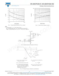 VS-60CPU02-N3 Datasheet Page 4