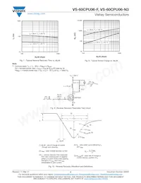 VS-60CPU06-N3 Datasheet Page 4