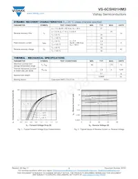 VS-6CSH01HM3/87A Datasheet Page 2