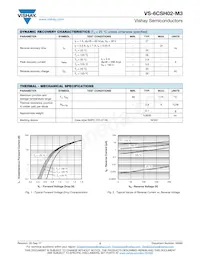VS-6CSH02-M3/87A Datasheet Page 2