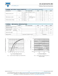 VS-8CWH02FNTRR-M3 Datasheet Page 2