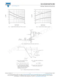 VS-8CWH02FNTRR-M3 Datasheet Page 4
