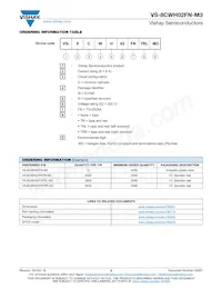 VS-8CWH02FNTRR-M3 Datasheet Page 5