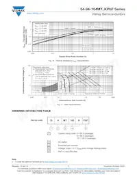 VS-94MT80KPBF Datenblatt Seite 7