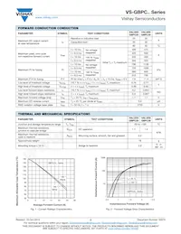 VS-GBPC3508W Datenblatt Seite 2