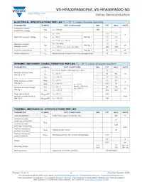 VS-HFA30PA60CPBF Datasheet Pagina 2