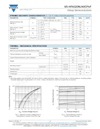 VS-HFA320NJ40CPBF 데이터 시트 페이지 2