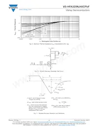 VS-HFA320NJ40CPBF Datenblatt Seite 4